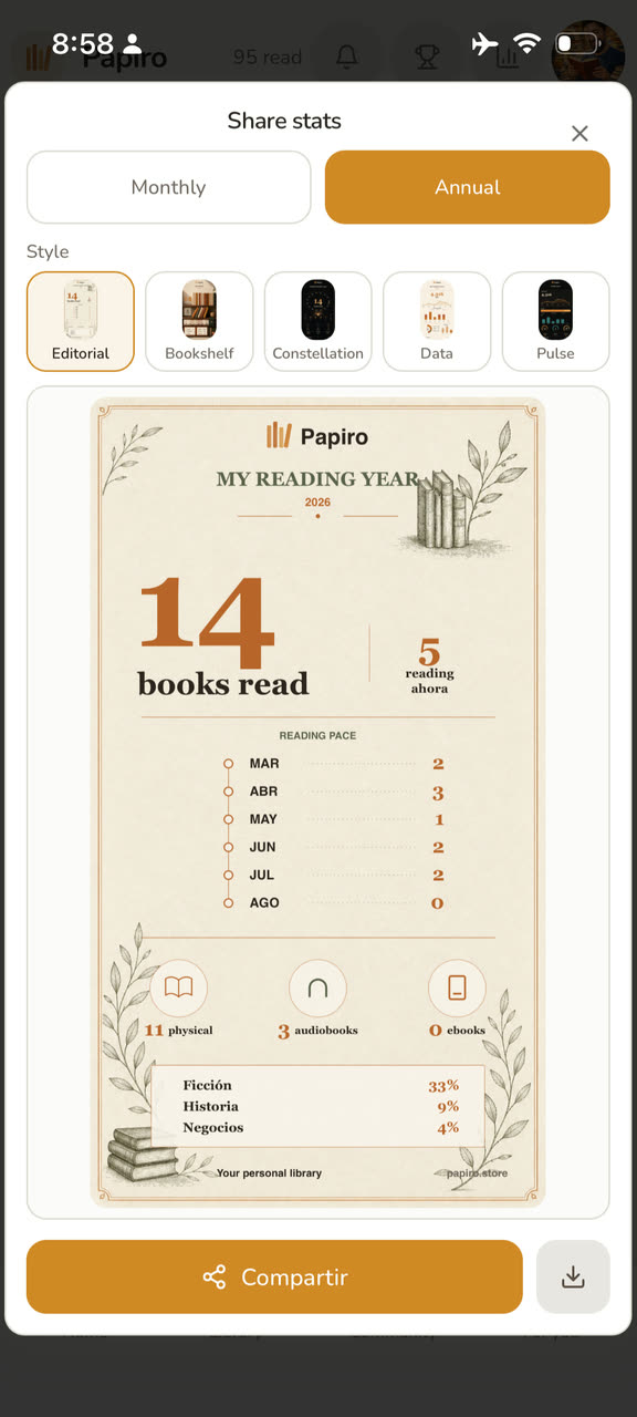 Image generator for sharing reading statistics